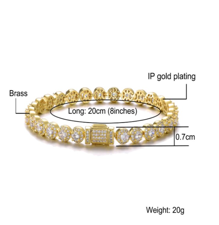 What is IP Gold Plating?